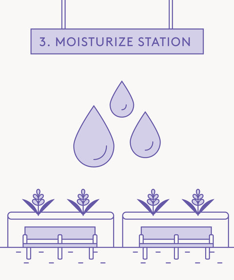 Moisturize Station